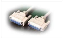 以太網產品數據接口類型一覽