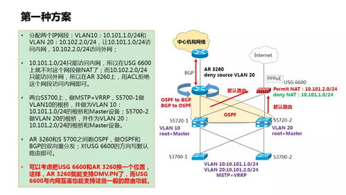 如何修煉成一名優秀的網絡工程師 從入門到精通的進階指南