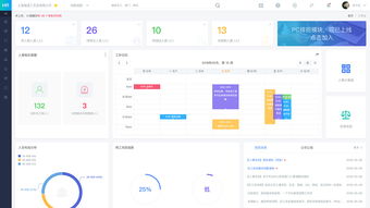 企業(yè)hr 辦公系統(tǒng) 軟件后臺(tái)