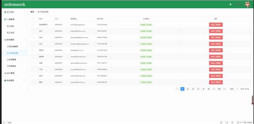 基于java的人事管理系統(tǒng),springboot框架oa薪資系統(tǒng),hr在線辦公平臺實現(xiàn)邏輯