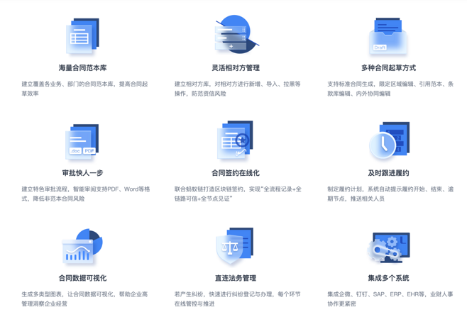 智慧合同與協同辦公：藍凌OA系統如何助力企業數字化升級